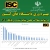 رتبه ممتاز دانشگاه ملایر در رتبه بندی پایگاه استنادی علوم جهان اسلام  ISC